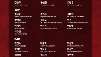 华体会首页-韩国队世界杯名单：孙兴慜领衔，李刚仁、金玟哉在列，中超外援朴镇燮入选