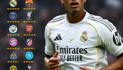 华体会功能-FC26五星俱乐部：阿森纳、曼城、利物浦、皇萨仁、PSG